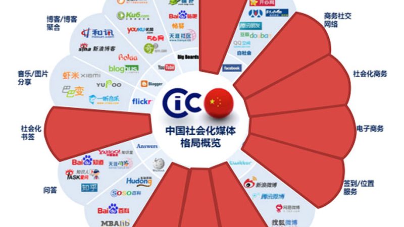 产品宣传片后期剪辑：揭秘高效流程的五大步骤
